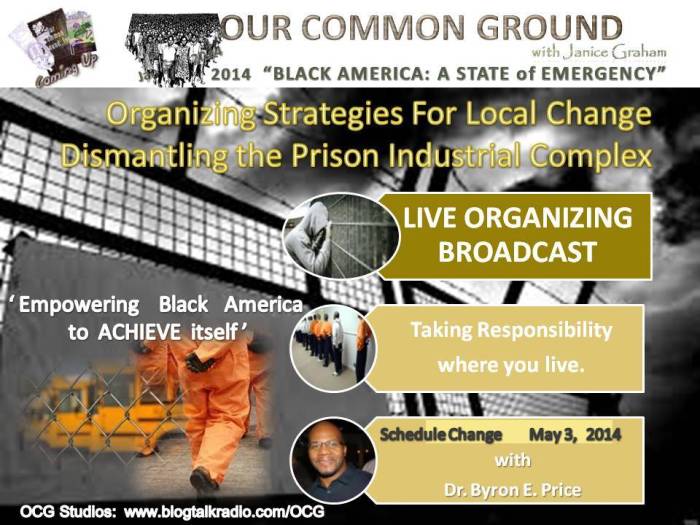5-3-14 Price organizing